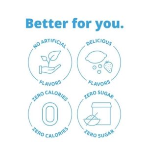 12 oz Plastic Water Bottle Starter Kit